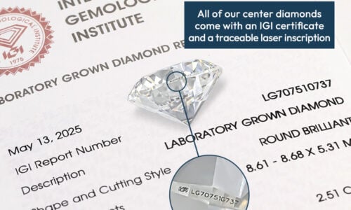 How to Read an IGI Diamond Certificate Without Confusion