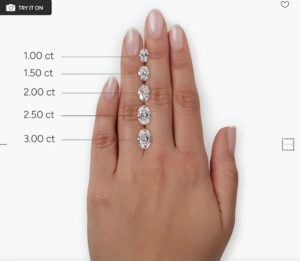 How Big Is a 2 Carat Diamond Ring