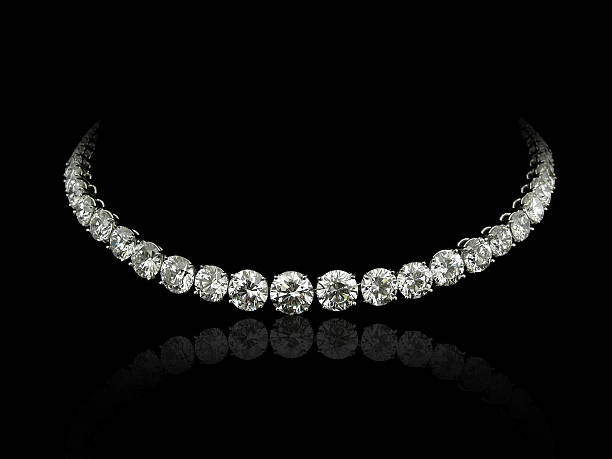 Laboratory Diamond Necklace Laboratory Diamond Necklace