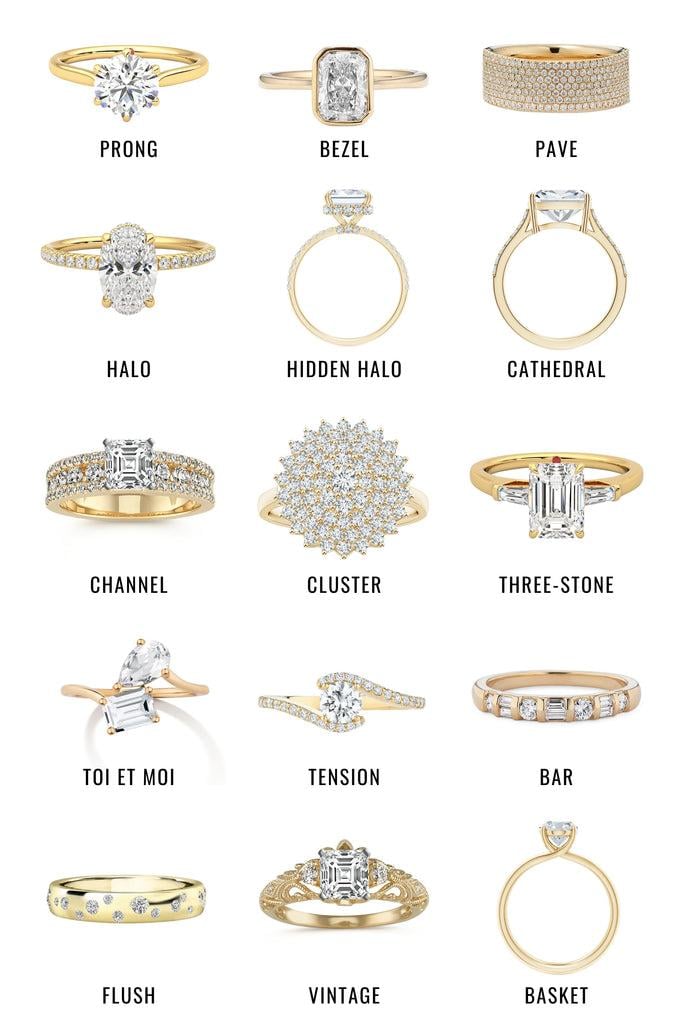 Engagement Ring Style Quiz Find Your Best Style