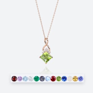 Birthstone Necklace for Mom 18k Gold Birthstone Pendant Necklace