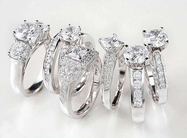 How to Care for Your Lab Created Diamond Band: Keep Your Ring Sparkling Forever How to Care for Your Lab Created Diamond Band: Keep Your Ring Sparkling Forever
