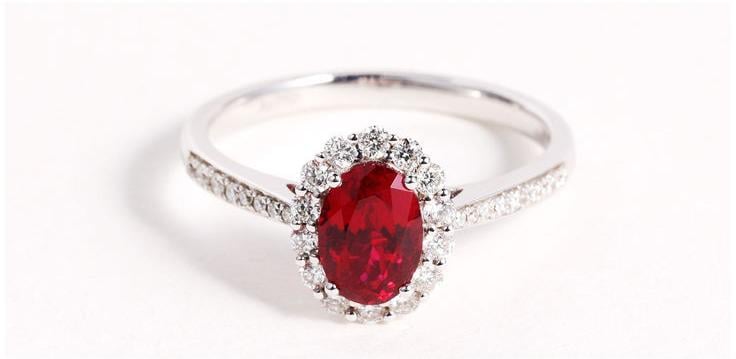 What Is July’s Birthstone? The Power and Beauty of Ruby