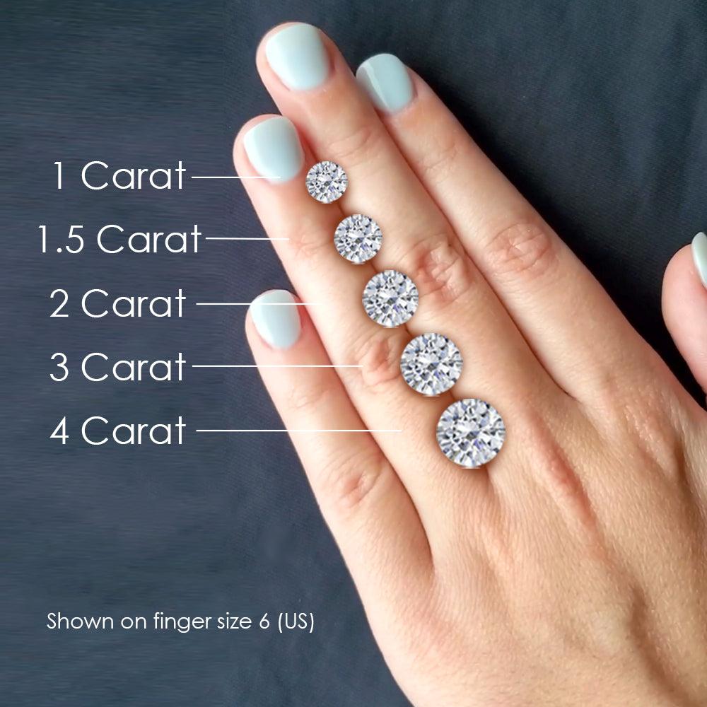 How Much Is a 3 Carat Diamond Ring