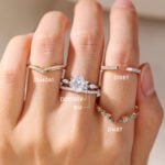 D1460A1 D0950OV R41 D1087 D1487