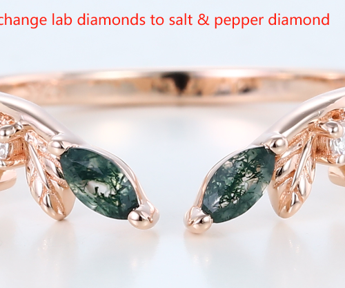 Custom Order for Erik