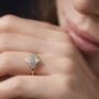 Top 10 Lab Grown Diamond Ring Styles That Are Trending