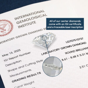Lab Grown Diamond Certification: GIA Vs. IGI