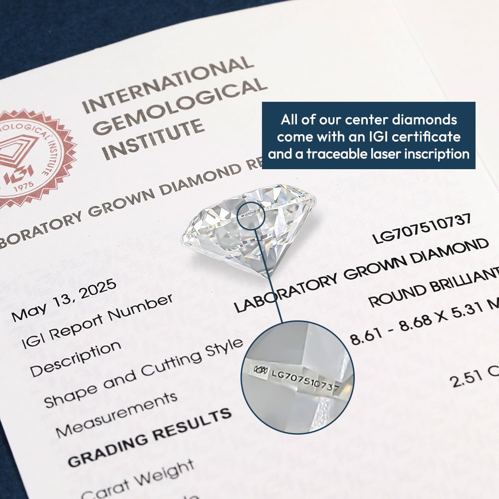 Lab Grown Diamond Certification: GIA Vs. IGI