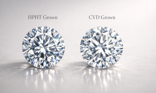 Different Types of Lab-Grown Diamonds: Understanding How They Are Made