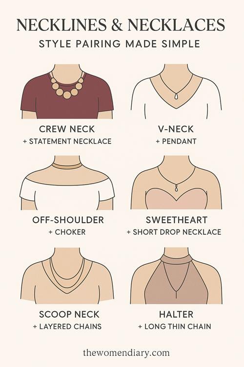 Jewelry for Necklines What to Wear with Every Neckline Style