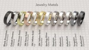 What Metal Color Looks Best with Different Gemstones A Complete Guide