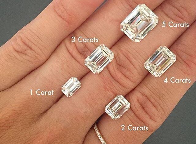 What Size Diamond Can You Get for $2000 Real Size Comparison Guide