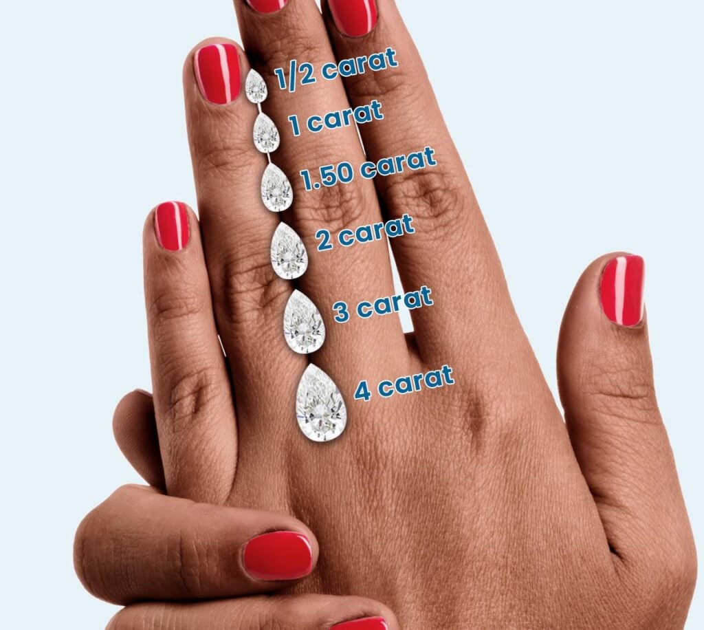 What to Look for in an Engagement Ring Before You Buy