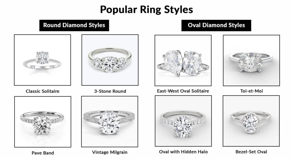 How to Choose a Ring She’ll Actually Love