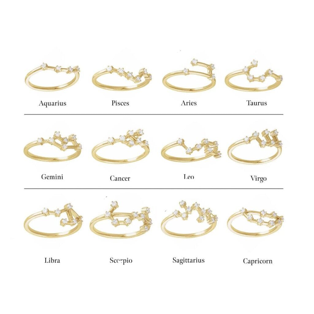 The Diamond Shape That Matches Your Zodiac Sign