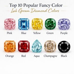 Pink vs Yellow Lab Diamonds Which One Fits Your Style