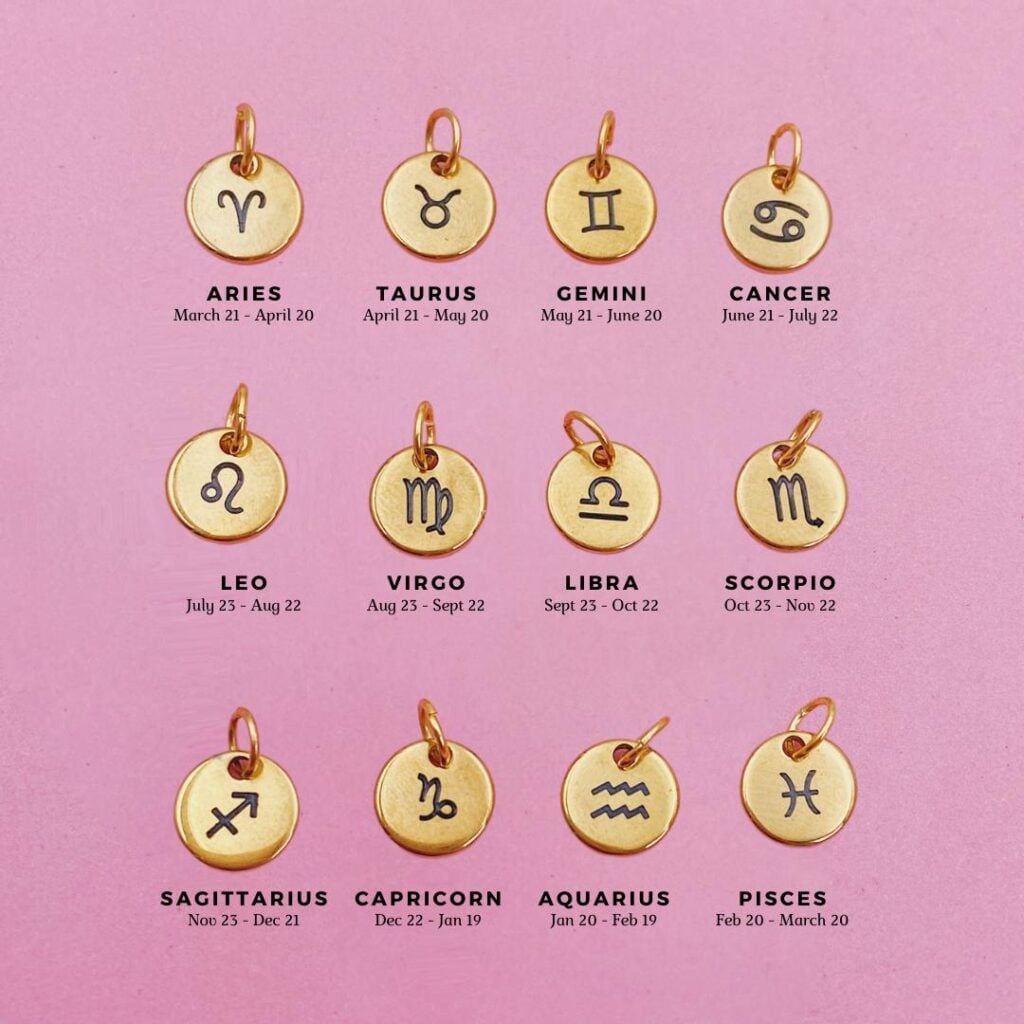 Best Anniversary Jewelry Based on Her Zodiac Sign