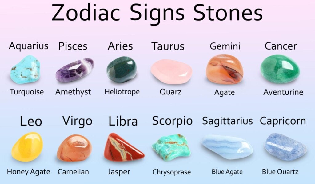 Best Anniversary Jewelry Based on Her Zodiac Sign
