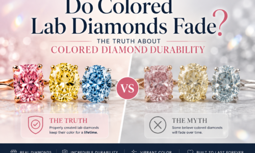 Do Colored Lab Diamonds Fade Over Time? The Truth About Colored Diamond Durability
