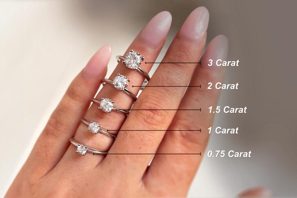 Our 6C Commitment to Lab Diamonds
