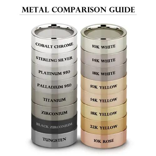 What K Gold Actually Means and Why It Matters