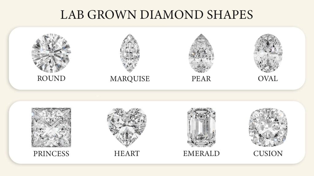 The Truth About Diamond Carat Weight vs Size: The Industry Insider's Guide