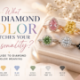 What Lab Diamond Color Matches Your Personality? A Guide to Diamond Color Meaning