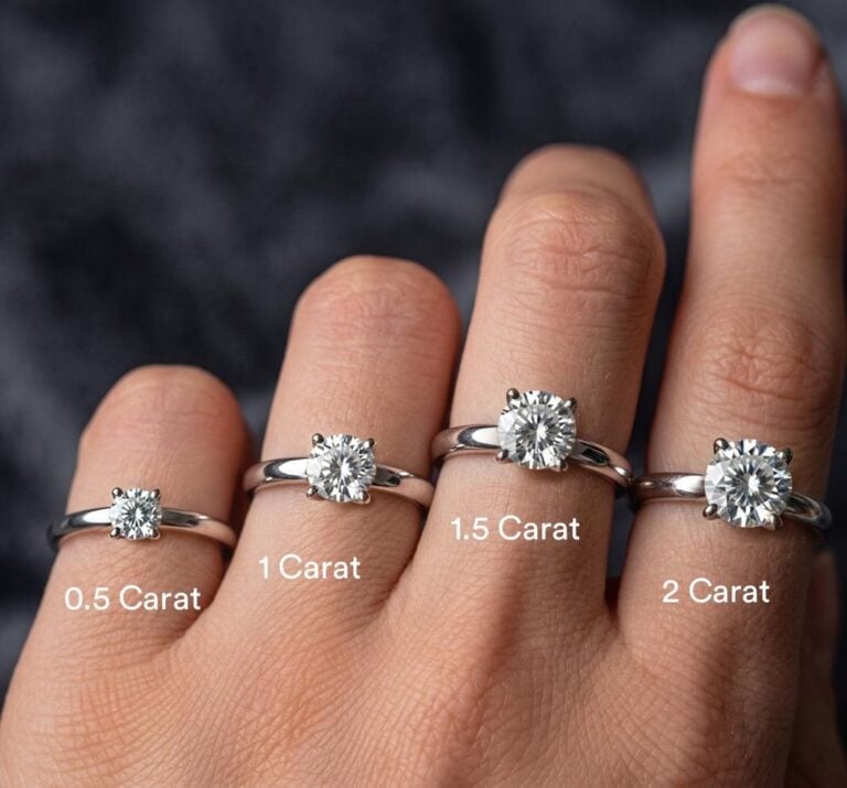 Is a 1.5 Carat Diamond the Ultimate "Sweet Spot" for Engagement Rings?