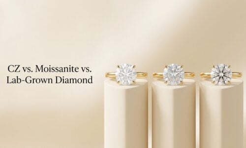 Cubic zirconia, moissanite, and lab-grown diamond rings compared in identical solitaire settings