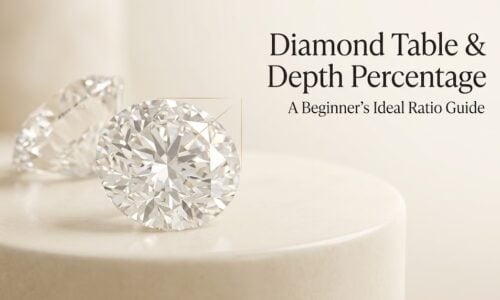 Round brilliant diamond shown from top and side to explain table and depth percentage.